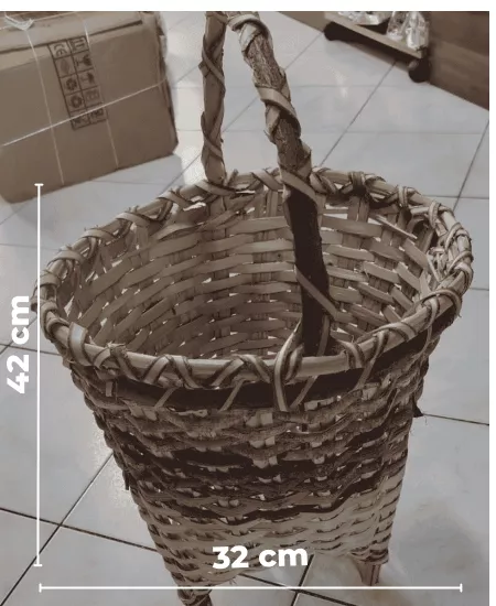 El Örmesi Karadeniz Sepeti